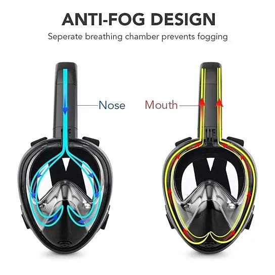 Full Face Snorkel Mask - Image 7